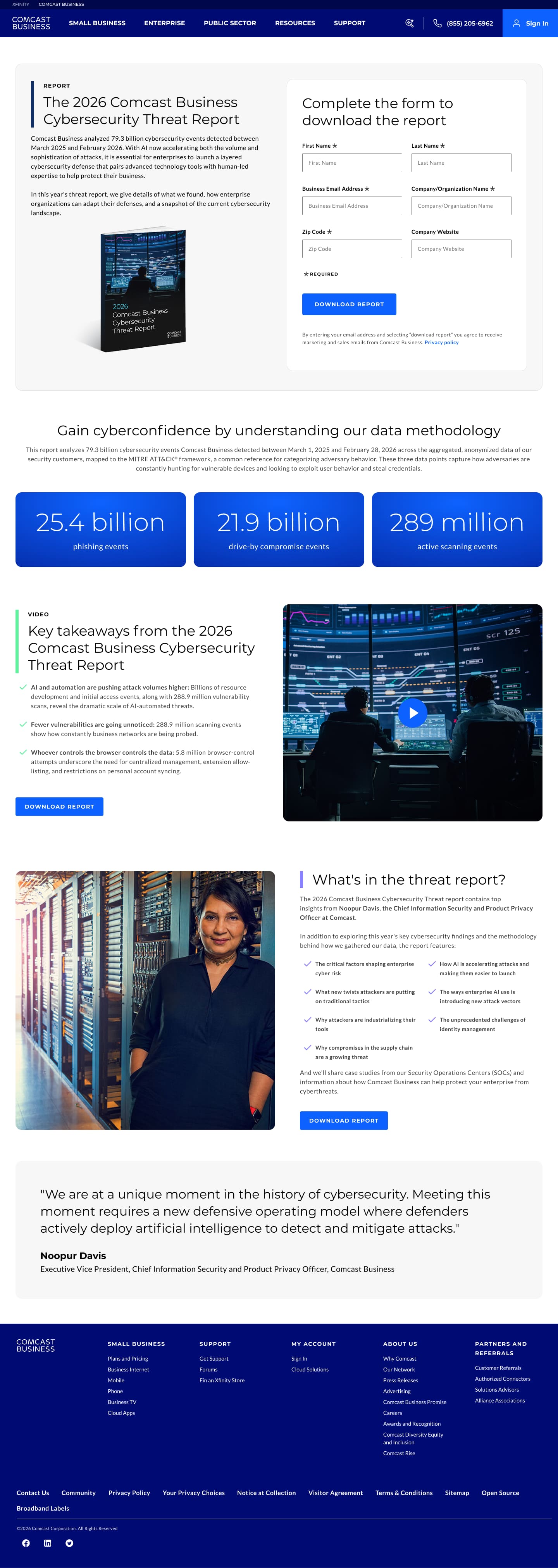 Gated content page: 2026 Cybersecurity Threat Report download form, data methodology stats, key takeaways video and an executive quote