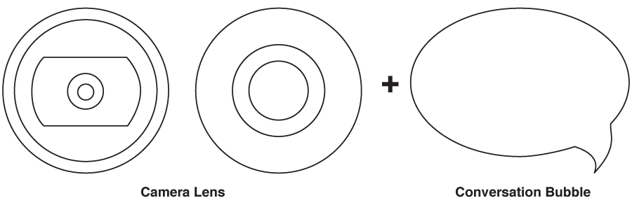 EXPO logo construction: a camera lens plus a conversation bubble