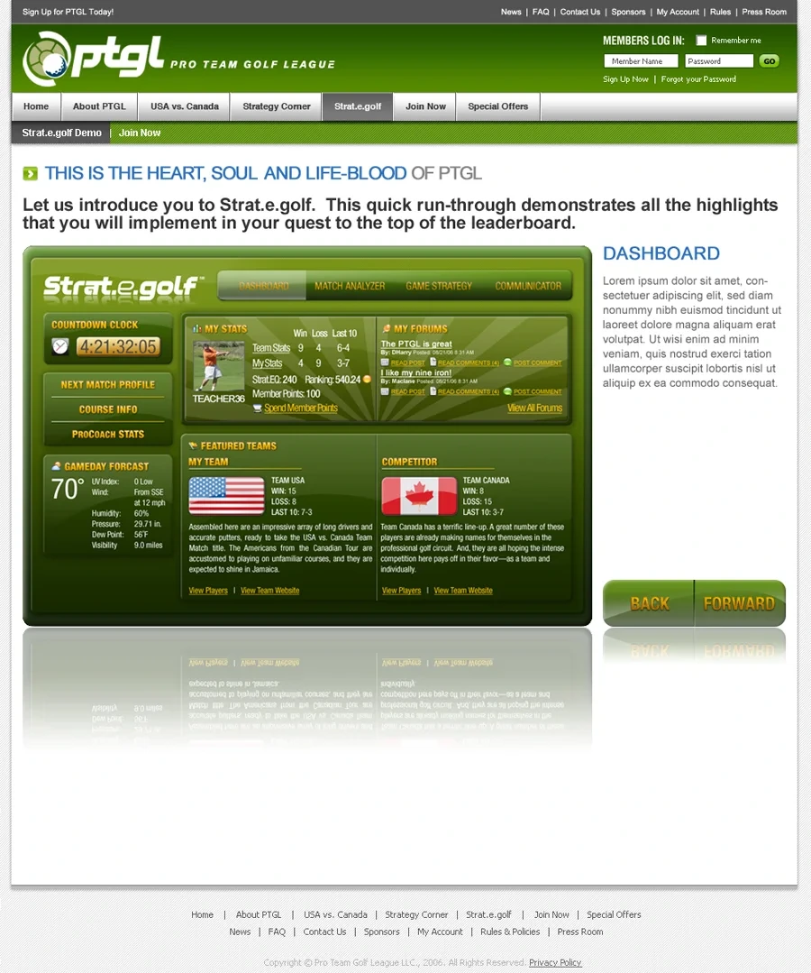 Strat.e.golf game dashboard: franchise clock, team records, weather forecast and the current competitor